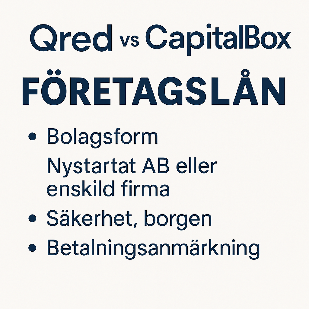 qred vs capitalbox